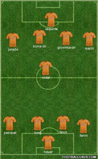 Wolverhampton Wanderers Formation 2012