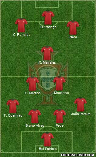 Portugal Formation 2012