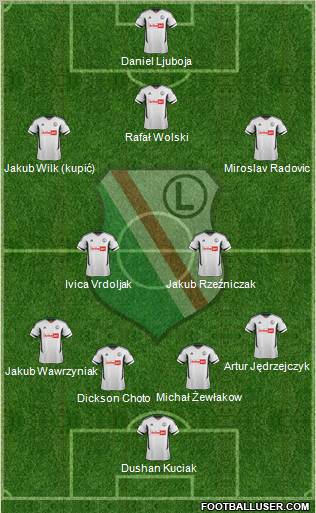 Legia Warszawa Formation 2012