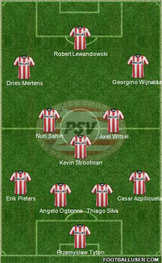 PSV Formation 2012