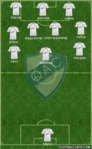 Quilmes Formation 2012