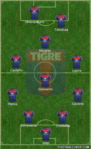 Tigre Formation 2012