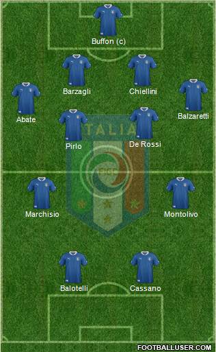 Italy Formation 2012