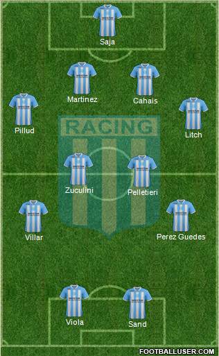 Racing Club Formation 2012