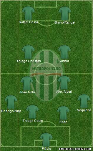 CA Metropolitano Formation 2012