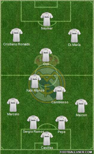 Real Madrid C.F. Formation 2012