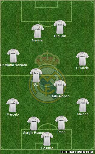 Real Madrid C.F. Formation 2012