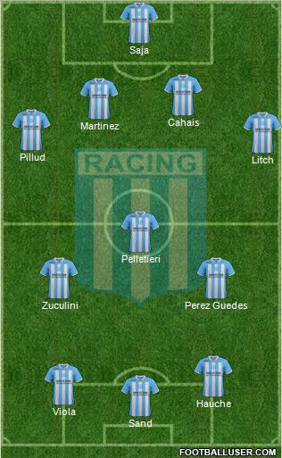 Racing Club Formation 2012