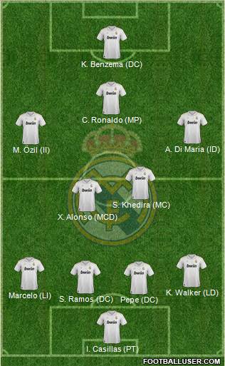 Real Madrid C.F. Formation 2012