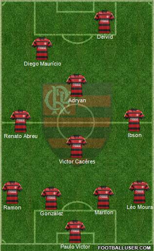 CR Flamengo Formation 2012