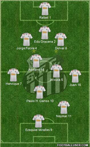 Santos FC Formation 2012