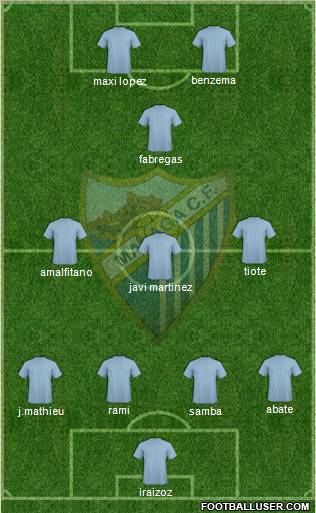 Málaga C.F. B Formation 2012