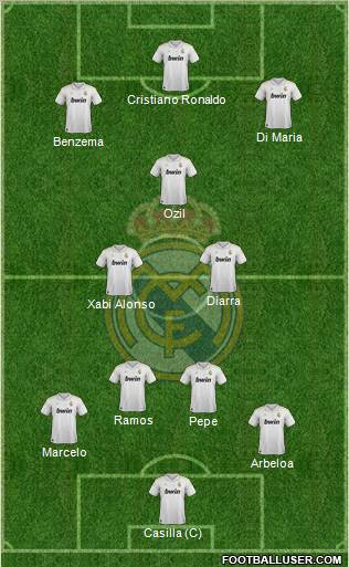 Real Madrid C.F. Formation 2012