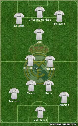 Real Madrid C.F. Formation 2012