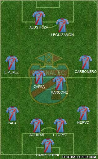 Arsenal de Sarandí Formation 2012