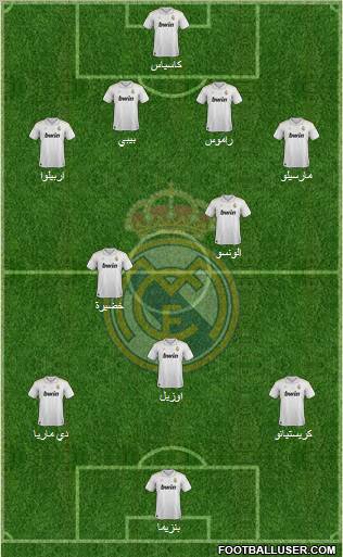 Real Madrid C.F. Formation 2012