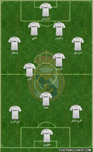 Real Madrid C.F. Formation 2012