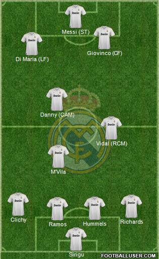 Real Madrid C.F. Formation 2012