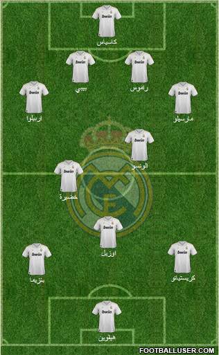 Real Madrid C.F. Formation 2012