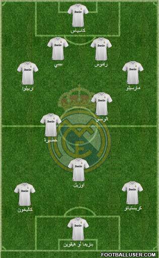 Real Madrid C.F. Formation 2012