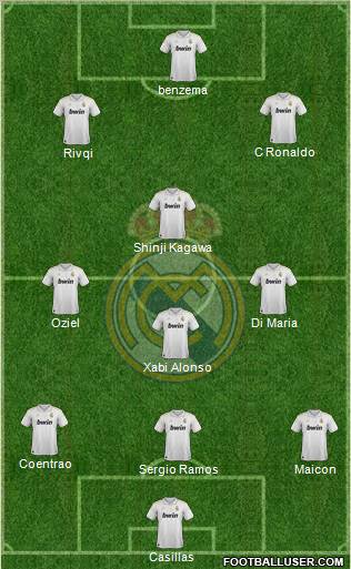 Real Madrid C.F. Formation 2012