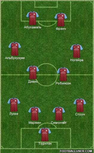 Aston Villa Formation 2012