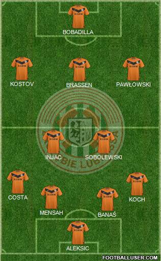 Zaglebie Lubin Formation 2012