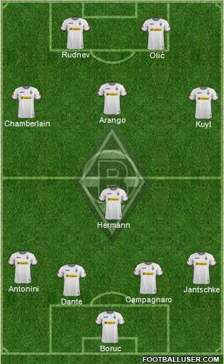 Borussia Mönchengladbach Formation 2012