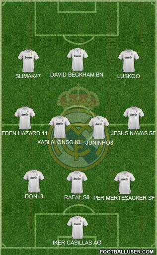 Real Madrid C.F. Formation 2012