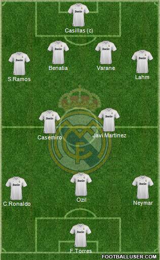 Real Madrid C.F. Formation 2012