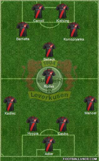 Bayer 04 Leverkusen Formation 2012