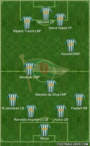 Lechia Gdansk Formation 2012