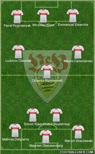 VfB Stuttgart Formation 2012