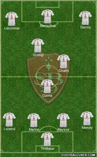 Stade Brestois 29 Formation 2012