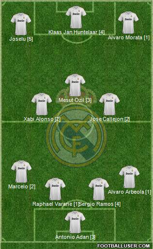 Real Madrid C.F. Formation 2012