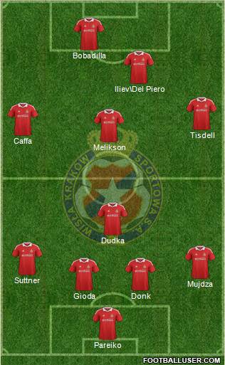 Wisla Krakow Formation 2012