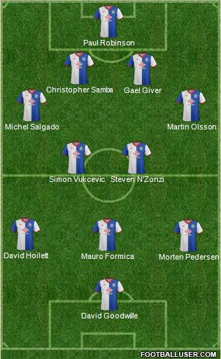 Blackburn Rovers Formation 2012