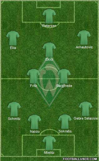 Werder Bremen Formation 2012