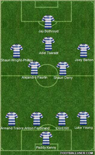 Queens Park Rangers Formation 2012