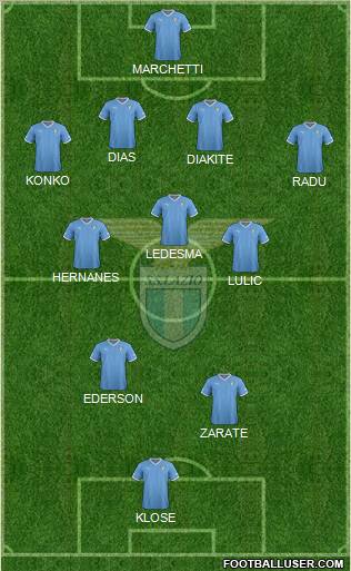 S.S. Lazio Formation 2012