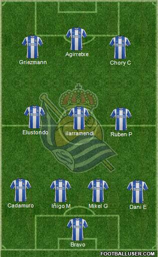 Real Sociedad S.A.D. Formation 2012