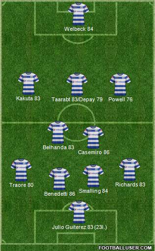 Queens Park Rangers Formation 2012