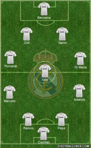 Real Madrid C.F. Formation 2012