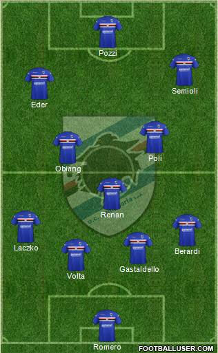 Sampdoria Formation 2012