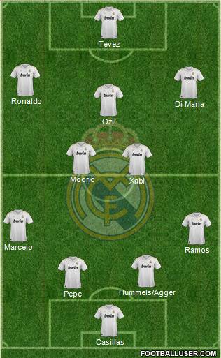 Real Madrid C.F. Formation 2012