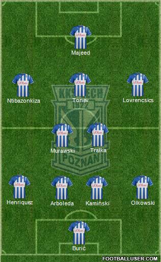 Lech Poznan Formation 2012