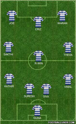 Queens Park Rangers Formation 2012