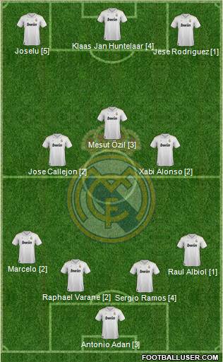 Real Madrid C.F. Formation 2012