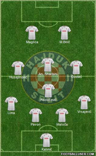 HNK Hajduk Formation 2012