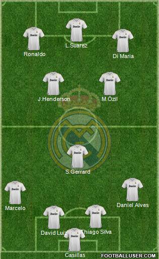 Real Madrid C.F. Formation 2012